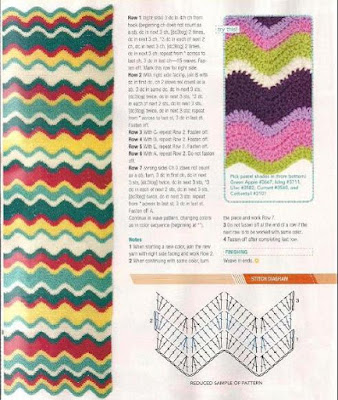 Free English Crochet patterns
