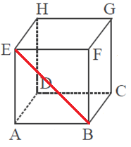 Diagonal Bidang Ruang dan Bidang Diagonal Kubus