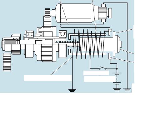 Motor arranque automotriz