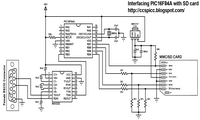 PIC16F84A Projects with CCS PIC C Compiler