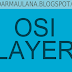 Mengenal Apa itu OSI Layer 