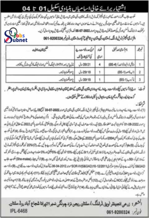 Agriculture Department Govt Jobs 2022