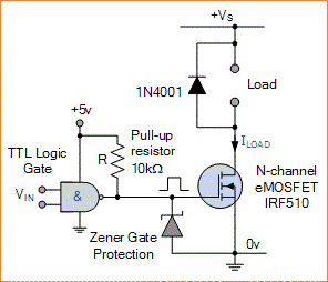 Rangkaian Antarmuka (Interface) Output