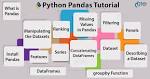 Tutorials :: python tutorials 