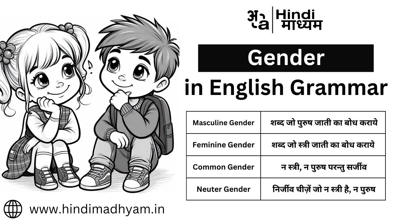 image with kinds of Gender