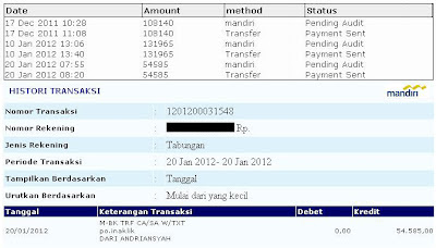 Payout ke-3 dari IndonesianKlik