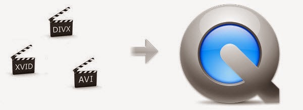 Convert Divx, Xvid, AVI to QuickTime on Mac