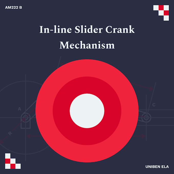 AM222 (b) - In-line Slider Crank Mechanism