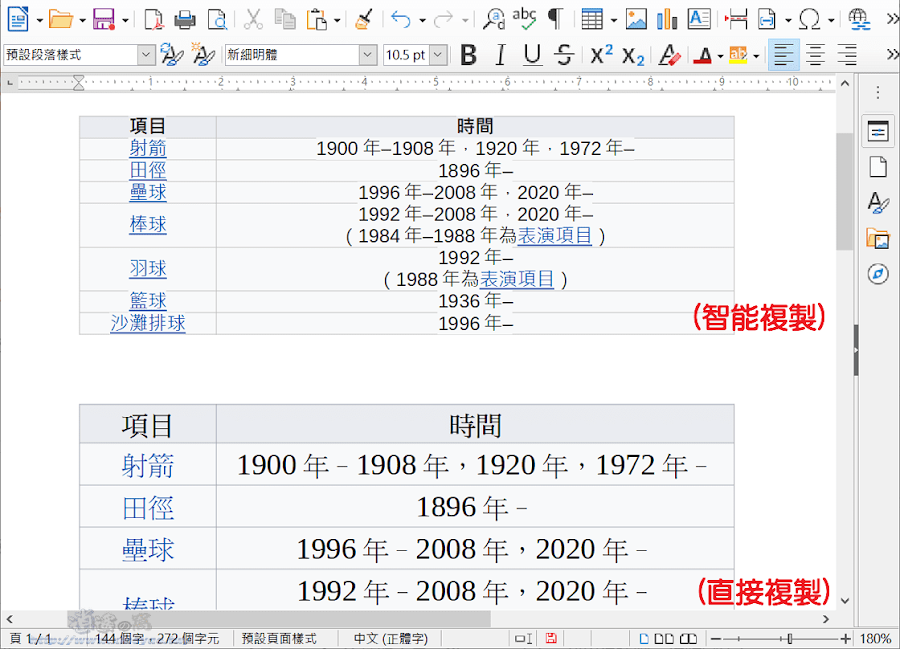 Edge 智能複製(Smart Copy)功能