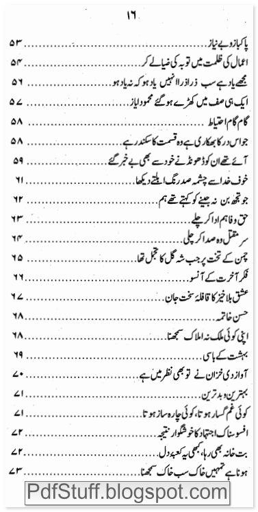 Contents of the Urdu book Kitabon Ki Darasgah Mein