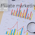  How to start affiliate marketing with no money