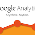 How To Track Visitors To Your Website: Google Analytics Explained