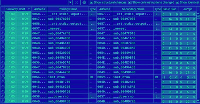 New Linux Ransomware Strain BlackSuit Shows Striking Similarities to Royal