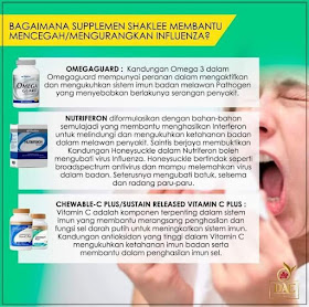 Pengalaman Jaga dan Ubati Anak Kena Hidap Wabak Influenza A