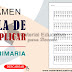 Excelente material para evaluar a los niños sobre la Tabla de Multiplicar