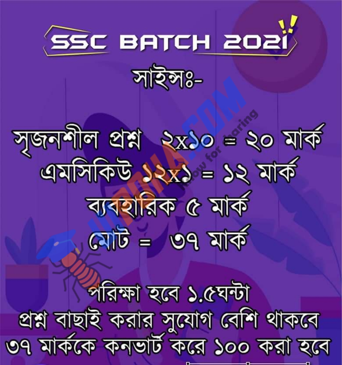 এসএসসি ২০২১ শর্ট সিলেবাসের উপর অনুষ্ঠিত আসন্ন পরিক্ষার মান বন্টন | Standard distribution of upcoming examinations held on SSC 2021 short syllabus