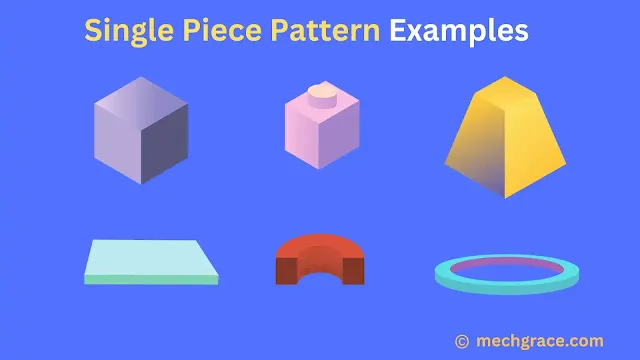 Single piece pattern in casting application.