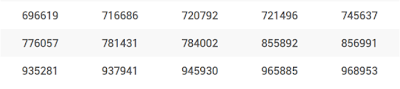 Thai Lottery Result Today