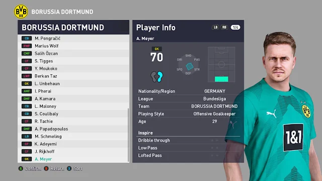 Alexander Meyer Face For eFootball PES 2021