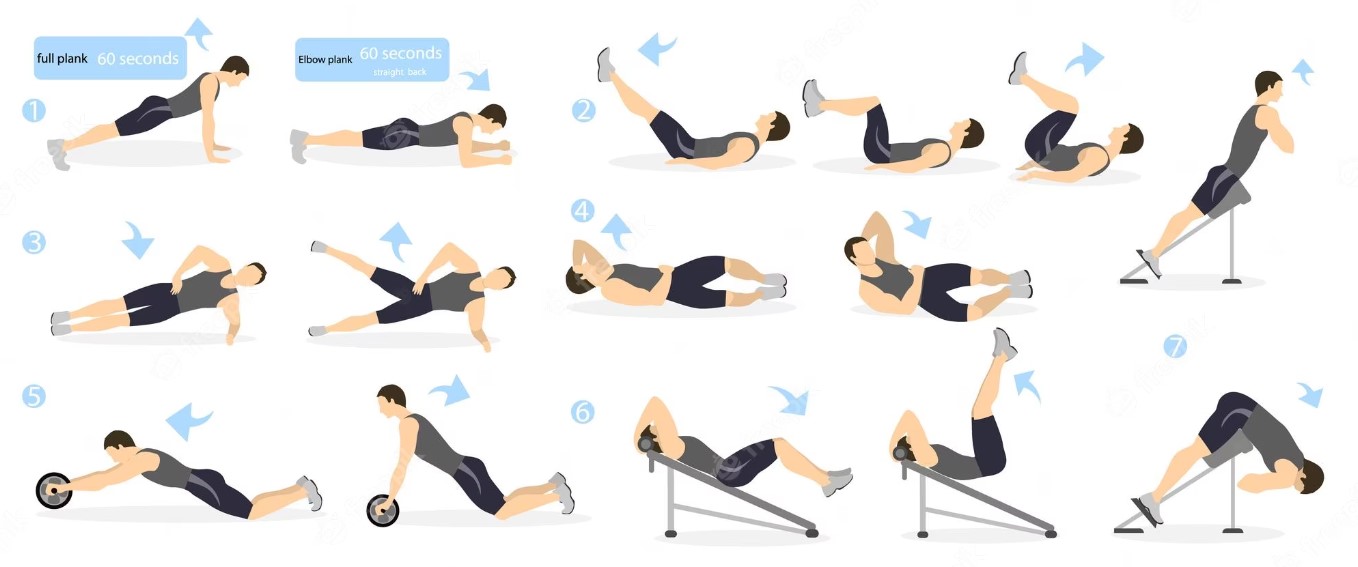 How To Do Each ABS Working Out