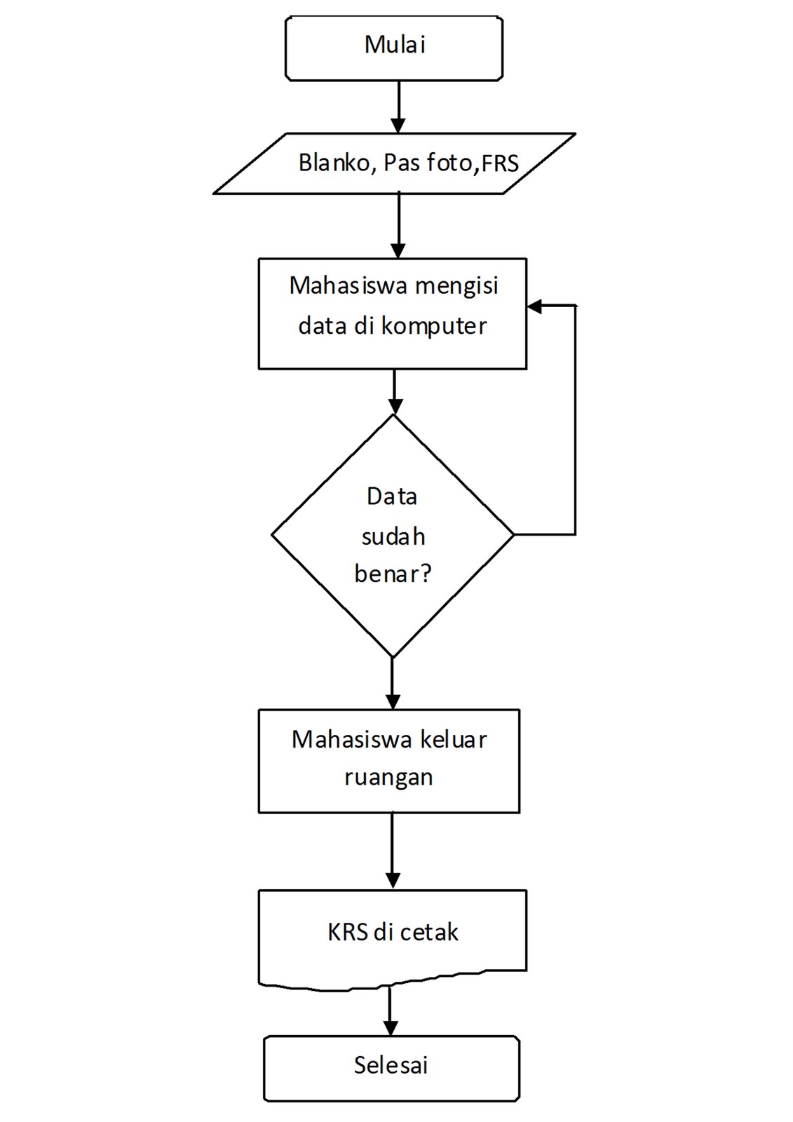 GORESAN TANGANKU: Oktober 2014