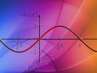 Contoh Soal Dan Jawaban Fungsi Trigonometri Dan Grafiknya