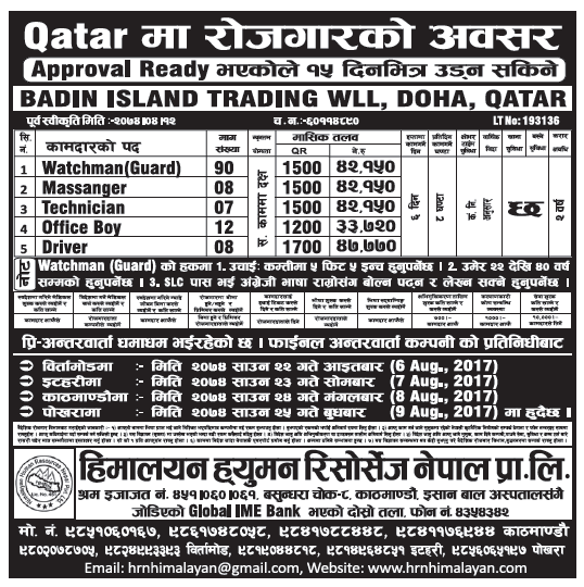 Jobs in Qatar for Nepali, Salary Rs 47,770