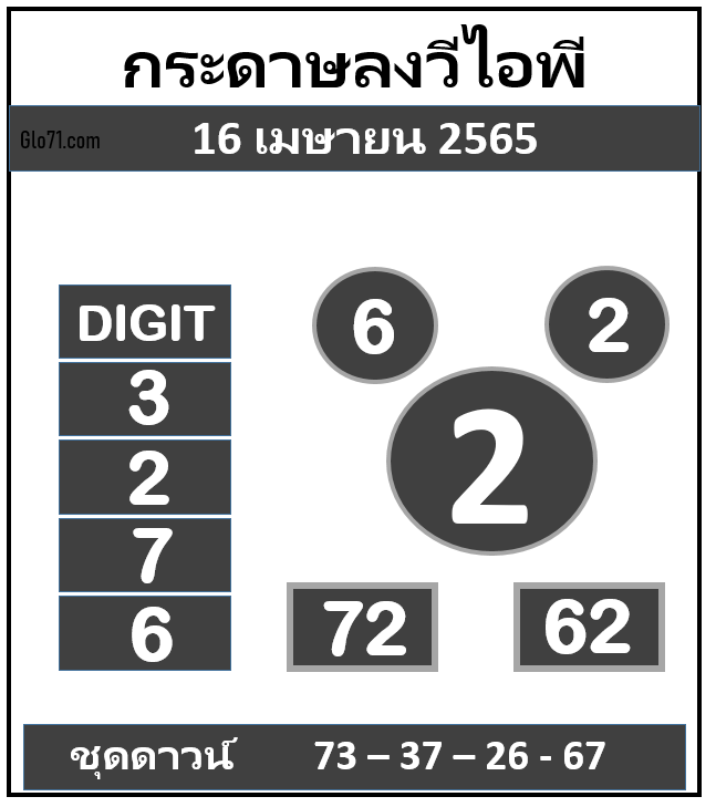 New VIP Paper 16-04-2565 // VIP number Thailand Lottery 16/4/2022