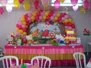 Fiestas Infantiles Hello Kitty, parte 1