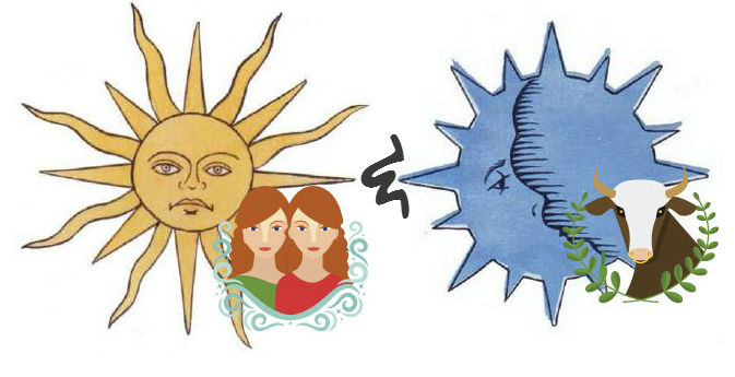 Sun in Gemini, Moon in Taurus