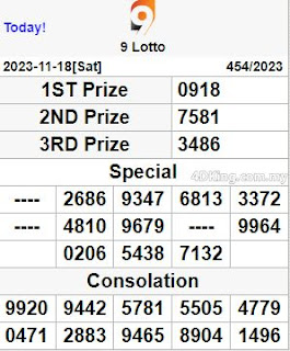 9 Lotto 4d live result today 19 November 2023