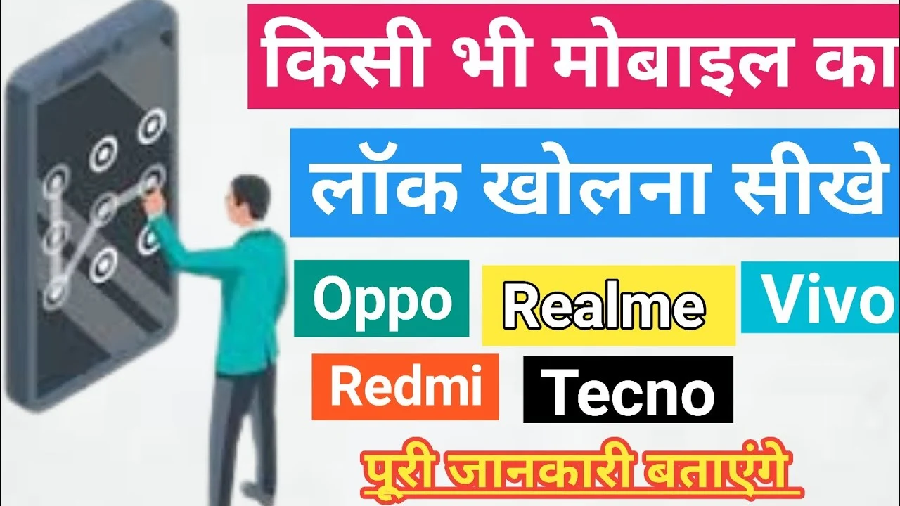 Phone Clinic Service Tool