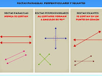 Dibujos De Lineas Rectas Paralelas Secantes Y Perpendiculares Ejemplos
Con Planos