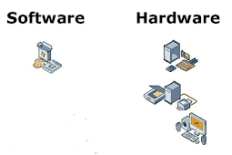 Apa Itu Hardware Dan Software?