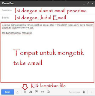 kirim file ke alamat email orang lain