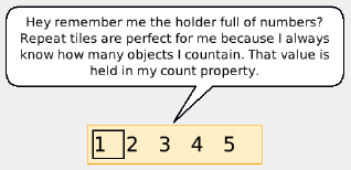 Holder Object with Numbers Image