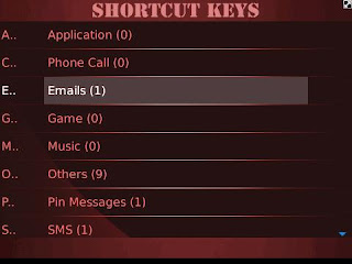 Shortcut BlackBerry