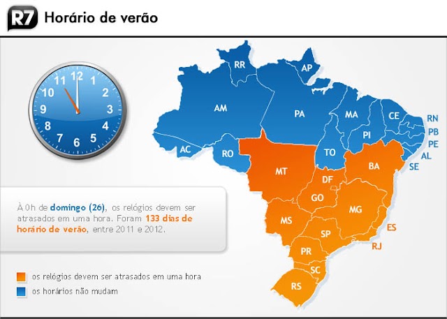 Horário de verão termina no próximo domingo