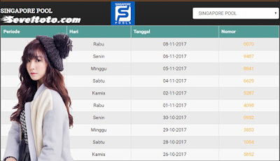 Prediksi togel Singaporepools - Kamis 09 November 2017