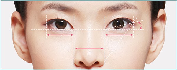 eye golden ratio, korean double eyelid plastic surgery