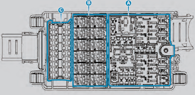 Engine Compartment Fuse Panel