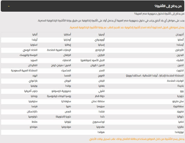 الدول المسموح لمواطنيها التقدم لطلب التأشيرة الاليكترونية لدخول مصر