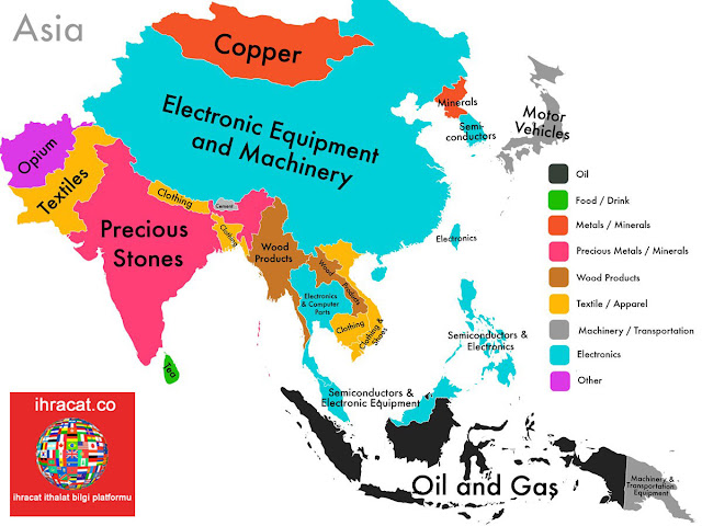 asia export value