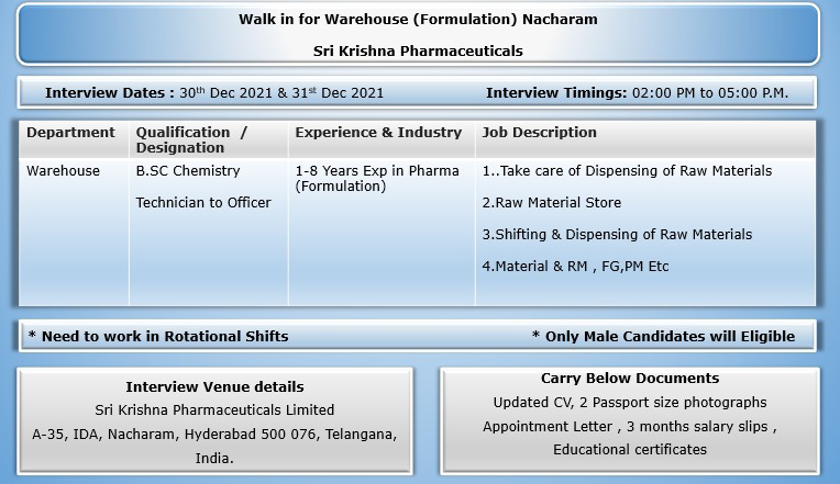 Job Availables,Sri Krishna Pharmaceuticals Limited Walk-In-Interview For BSc/ MSc