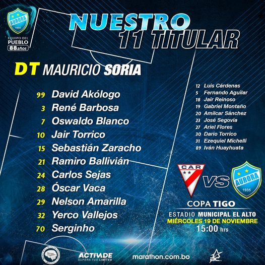 Alineaciones de Always Ready vs Aurora, Cuartos de Final de la Copa