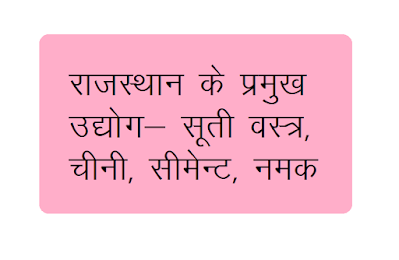 सहकारी क्षेत्र की कताई मिलें