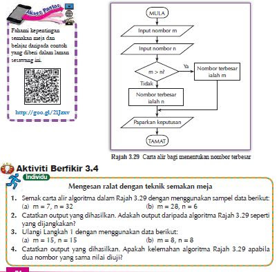 2020 ~ Blog Cikgu Karim