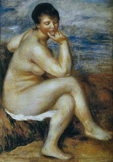 Bather Seated on the Stone, 1880