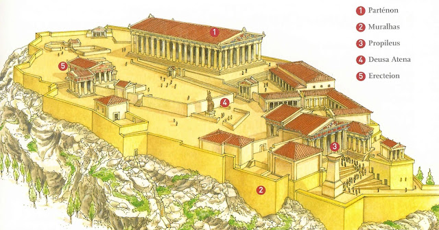 Resultado de imagem para a cidade de atenas antiga