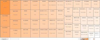 Treemap of 2006 Average State Workers Compensation Taxes by State